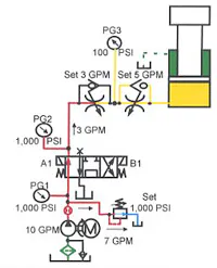 Hydraulicspneumatics Com Sites Hydraulicspneumatics com Files Uploads Custom Inline Archive Www hydraulicspneumatics com Content Site200 Ebooks 01 01 2006 83462 Fig1021png 00000055451 Hydraulicspneumatics Com Sites Hydraulicspneumatics com Files Uploads Custom Inline Archive Www hydraulicspneumatics com Content Site200 Ebooks 01 01 2006 83462 Fig1021png 00000055451