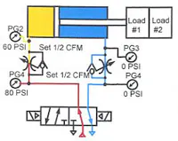 Hydraulicspneumatics Com Sites Hydraulicspneumatics com Files Uploads Custom Inline Archive Www hydraulicspneumatics com Content Site200 Ebooks 01 01 2006 83462 Fig1024png 00000055455 Hydraulicspneumatics Com Sites Hydraulicspneumatics com Files Uploads Custom Inline Archive Www hydraulicspneumatics com Content Site200 Ebooks 01 01 2006 83462 Fig1024png 00000055455