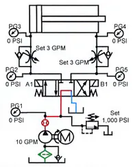 Hydraulicspneumatics Com Sites Hydraulicspneumatics com Files Uploads Custom Inline Archive Www hydraulicspneumatics com Content Site200 Ebooks 01 01 2006 83462 Fig1027png 00000055458 Hydraulicspneumatics Com Sites Hydraulicspneumatics com Files Uploads Custom Inline Archive Www hydraulicspneumatics com Content Site200 Ebooks 01 01 2006 83462 Fig1027png 00000055458