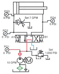Hydraulicspneumatics Com Sites Hydraulicspneumatics com Files Uploads Custom Inline Archive Www hydraulicspneumatics com Content Site200 Ebooks 01 01 2006 83462 Fig1040png 00000055471 Hydraulicspneumatics Com Sites Hydraulicspneumatics com Files Uploads Custom Inline Archive Www hydraulicspneumatics com Content Site200 Ebooks 01 01 2006 83462 Fig1040png 00000055471