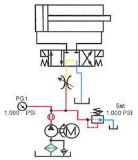 Hydraulicspneumatics Com Sites Hydraulicspneumatics com Files Uploads Custom Inline Archive Www hydraulicspneumatics com Content Site200 Ebooks 01 01 2006 83462 Fig1048png 00000055479 Hydraulicspneumatics Com Sites Hydraulicspneumatics com Files Uploads Custom Inline Archive Www hydraulicspneumatics com Content Site200 Ebooks 01 01 2006 83462 Fig1048png 00000055479