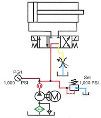 Hydraulicspneumatics Com Sites Hydraulicspneumatics com Files Uploads Custom Inline Archive Www hydraulicspneumatics com Content Site200 Ebooks 01 01 2006 83462 Fig1049png 00000055480 Hydraulicspneumatics Com Sites Hydraulicspneumatics com Files Uploads Custom Inline Archive Www hydraulicspneumatics com Content Site200 Ebooks 01 01 2006 83462 Fig1049png 00000055480