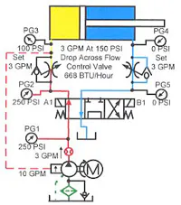 Hydraulicspneumatics Com Sites Hydraulicspneumatics com Files Uploads Custom Inline Archive Www hydraulicspneumatics com Content Site200 Ebooks 01 01 2006 83462 Fig1054png 00000055485 Hydraulicspneumatics Com Sites Hydraulicspneumatics com Files Uploads Custom Inline Archive Www hydraulicspneumatics com Content Site200 Ebooks 01 01 2006 83462 Fig1054png 00000055485