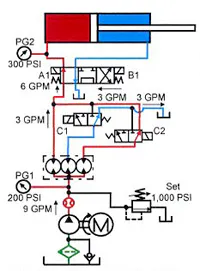 Hydraulicspneumatics Com Sites Hydraulicspneumatics com Files Uploads Custom Inline Archive Www hydraulicspneumatics com Content Site200 Ebooks 01 01 2006 83462 Fig1057png 00000055488 Hydraulicspneumatics Com Sites Hydraulicspneumatics com Files Uploads Custom Inline Archive Www hydraulicspneumatics com Content Site200 Ebooks 01 01 2006 83462 Fig1057png 00000055488