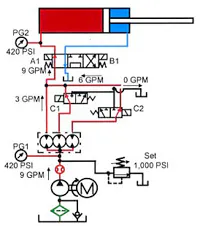 Hydraulicspneumatics Com Sites Hydraulicspneumatics com Files Uploads Custom Inline Archive Www hydraulicspneumatics com Content Site200 Ebooks 01 01 2006 83462 Fig1058png 00000055489 Hydraulicspneumatics Com Sites Hydraulicspneumatics com Files Uploads Custom Inline Archive Www hydraulicspneumatics com Content Site200 Ebooks 01 01 2006 83462 Fig1058png 00000055489