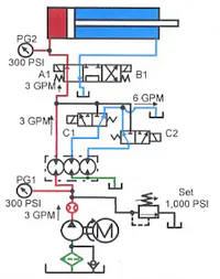 Hydraulicspneumatics Com Sites Hydraulicspneumatics com Files Uploads Custom Inline Archive Www hydraulicspneumatics com Content Site200 Ebooks 01 01 2006 83462 Fig1060png 00000055491 Hydraulicspneumatics Com Sites Hydraulicspneumatics com Files Uploads Custom Inline Archive Www hydraulicspneumatics com Content Site200 Ebooks 01 01 2006 83462 Fig1060png 00000055491