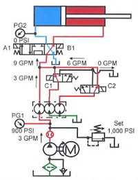 Hydraulicspneumatics Com Sites Hydraulicspneumatics com Files Uploads Custom Inline Archive Www hydraulicspneumatics com Content Site200 Ebooks 01 01 2006 83462 Fig1063png 00000055494 Hydraulicspneumatics Com Sites Hydraulicspneumatics com Files Uploads Custom Inline Archive Www hydraulicspneumatics com Content Site200 Ebooks 01 01 2006 83462 Fig1063png 00000055494