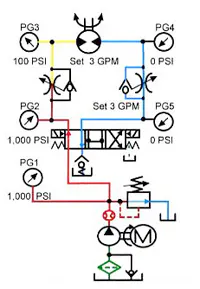 Hydraulicspneumatics Com Sites Hydraulicspneumatics com Files Uploads Custom Inline Archive Www hydraulicspneumatics com Content Site200 Ebooks 01 01 2006 83462 Fig1064png 00000055495 Hydraulicspneumatics Com Sites Hydraulicspneumatics com Files Uploads Custom Inline Archive Www hydraulicspneumatics com Content Site200 Ebooks 01 01 2006 83462 Fig1064png 00000055495