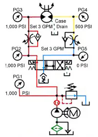 Hydraulicspneumatics Com Sites Hydraulicspneumatics com Files Uploads Custom Inline Archive Www hydraulicspneumatics com Content Site200 Ebooks 01 01 2006 83462 Fig1065png 00000055496 Hydraulicspneumatics Com Sites Hydraulicspneumatics com Files Uploads Custom Inline Archive Www hydraulicspneumatics com Content Site200 Ebooks 01 01 2006 83462 Fig1065png 00000055496