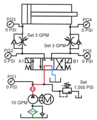 Hydraulicspneumatics Com Sites Hydraulicspneumatics com Files Uploads Custom Inline Archive Www hydraulicspneumatics com Content Site200 Ebooks 01 01 2006 83462 Fig107png 00000055437 Hydraulicspneumatics Com Sites Hydraulicspneumatics com Files Uploads Custom Inline Archive Www hydraulicspneumatics com Content Site200 Ebooks 01 01 2006 83462 Fig107png 00000055437