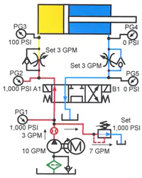 Hydraulicspneumatics Com Sites Hydraulicspneumatics com Files Uploads Custom Inline Archive Www hydraulicspneumatics com Content Site200 Ebooks 01 01 2006 83462 Fig108png 00000055438 Hydraulicspneumatics Com Sites Hydraulicspneumatics com Files Uploads Custom Inline Archive Www hydraulicspneumatics com Content Site200 Ebooks 01 01 2006 83462 Fig108png 00000055438