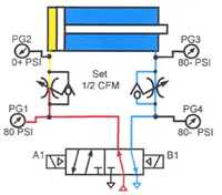 Hydraulicspneumatics Com Sites Hydraulicspneumatics com Files Uploads Custom Inline Archive Www hydraulicspneumatics com Content Site200 Ebooks 01 01 2006 83462 Fig109png 00000055439 Hydraulicspneumatics Com Sites Hydraulicspneumatics com Files Uploads Custom Inline Archive Www hydraulicspneumatics com Content Site200 Ebooks 01 01 2006 83462 Fig109png 00000055439
