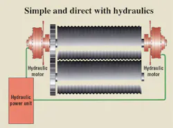Hydraulicspneumatics Com Sites Hydraulicspneumatics com Files Uploads Custom Inline Archive Www hydraulicspneumatics com Content Site200 Articles 03 01 2009 83976simpleandd 00000056046 Hydraulicspneumatics Com Sites Hydraulicspneumatics com Files Uploads Custom Inline Archive Www hydraulicspneumatics com Content Site200 Articles 03 01 2009 83976simpleandd 00000056046