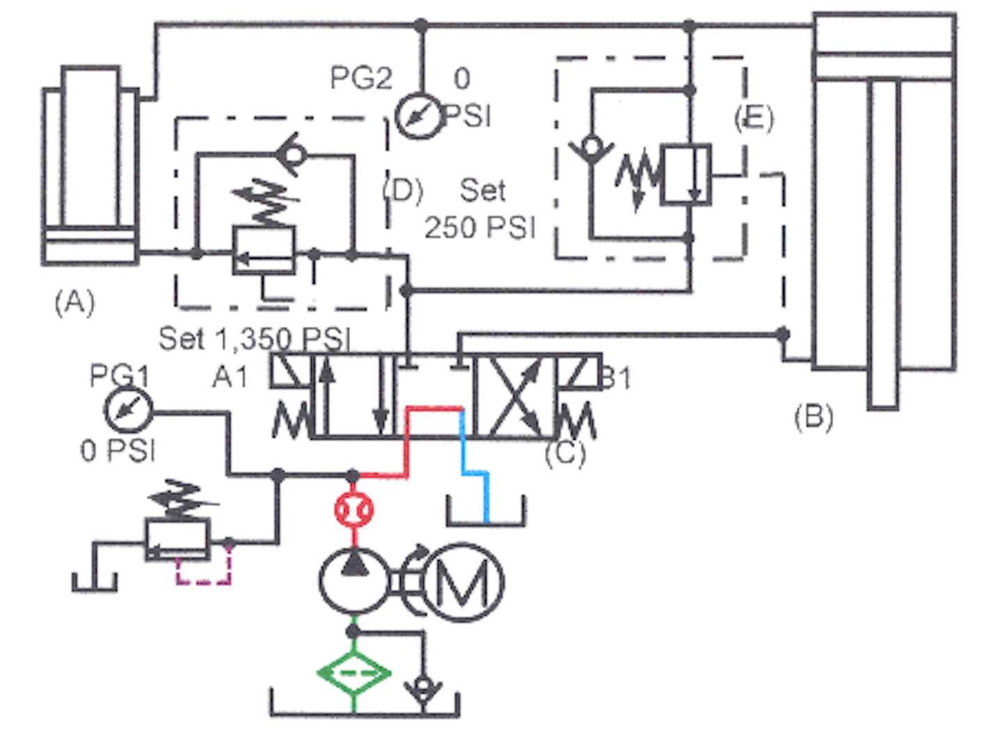 Book 2 Chapter 13 Pressure Intensifier Circuits Hydraulics Pneumatics