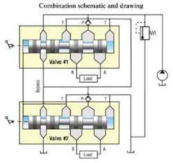 Hydraulicspneumatics Com Sites Hydraulicspneumatics com Files Uploads Custom Inline Archive Www hydraulicspneumatics com Content Site200 Articles 05 01 2009 84214combinatio 00000056504 Hydraulicspneumatics Com Sites Hydraulicspneumatics com Files Uploads Custom Inline Archive Www hydraulicspneumatics com Content Site200 Articles 05 01 2009 84214combinatio 00000056504