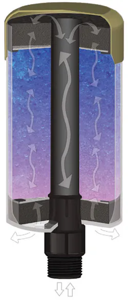 Hydraulicspneumatics Com Sites Hydraulicspneumatics com Files Uploads Custom Inline Archive Www hydraulicspneumatics com Content Site200 Articles 06 01 2009 84403disposable 00000056736 Hydraulicspneumatics Com Sites Hydraulicspneumatics com Files Uploads Custom Inline Archive Www hydraulicspneumatics com Content Site200 Articles 06 01 2009 84403disposable 00000056736