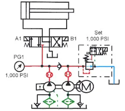 Figure 14-14. Pressure compensator and fixed-volume pump circuit that accelerates and decelerates actuator smoothly. Figure 14-14. Pressure compensator and fixed-volume pump circuit that accelerates and decelerates actuator smoothly.