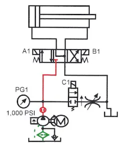 Figure 14-15. Pressure-compensated pump and flow control circuit that accelerates and decelerates actuator smoothly. Figure 14-15. Pressure-compensated pump and flow control circuit that accelerates and decelerates actuator smoothly.