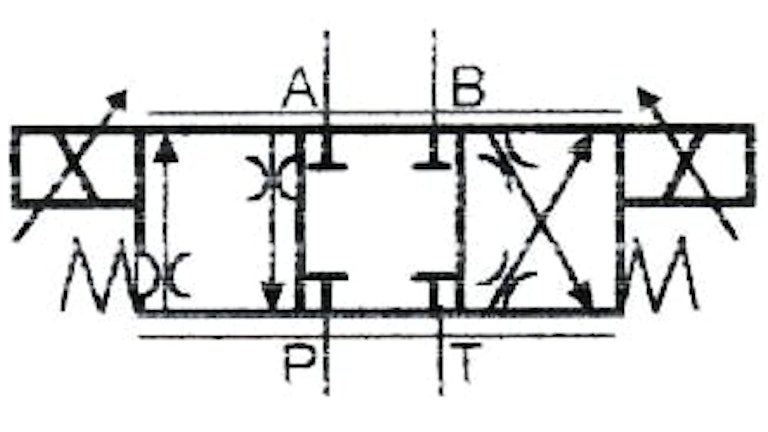 Book 2 Chapter 14 Proportional Control Valves Hydraulics Pneumatics