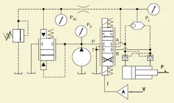 Hydraulicspneumatics Com Sites Hydraulicspneumatics com Files Uploads Custom Inline Archive Www hydraulicspneumatics com Content Site200 Articles 10 01 2009 84848 Figure8png 00000057170 Hydraulicspneumatics Com Sites Hydraulicspneumatics com Files Uploads Custom Inline Archive Www hydraulicspneumatics com Content Site200 Articles 10 01 2009 84848 Figure8png 00000057170