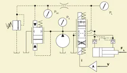Hydraulicspneumatics Com Sites Hydraulicspneumatics com Files Uploads Custom Inline Archive Www hydraulicspneumatics com Content Site200 Articles 10 01 2009 84848 Figure9png 00000057171 Hydraulicspneumatics Com Sites Hydraulicspneumatics com Files Uploads Custom Inline Archive Www hydraulicspneumatics com Content Site200 Articles 10 01 2009 84848 Figure9png 00000057171