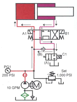 Hydraulicspneumatics Com Sites Hydraulicspneumatics com Files Uploads Custom Inline Archive Www hydraulicspneumatics com Content Site200 Ebooks 01 01 2006 85297 Fig1719png 00000057648 Hydraulicspneumatics Com Sites Hydraulicspneumatics com Files Uploads Custom Inline Archive Www hydraulicspneumatics com Content Site200 Ebooks 01 01 2006 85297 Fig1719png 00000057648