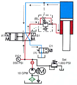 Hydraulicspneumatics Com Sites Hydraulicspneumatics com Files Uploads Custom Inline Archive Www hydraulicspneumatics com Content Site200 Ebooks 01 01 2006 85297 Fig1725png 00000057654 Hydraulicspneumatics Com Sites Hydraulicspneumatics com Files Uploads Custom Inline Archive Www hydraulicspneumatics com Content Site200 Ebooks 01 01 2006 85297 Fig1725png 00000057654
