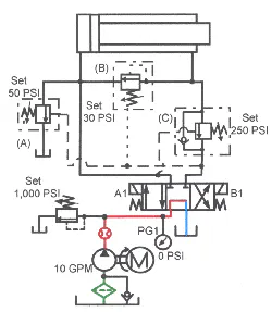 Hydraulicspneumatics Com Sites Hydraulicspneumatics com Files Uploads Custom Inline Archive Www hydraulicspneumatics com Content Site200 Ebooks 01 01 2006 85297 Fig1730png 00000057659 Hydraulicspneumatics Com Sites Hydraulicspneumatics com Files Uploads Custom Inline Archive Www hydraulicspneumatics com Content Site200 Ebooks 01 01 2006 85297 Fig1730png 00000057659