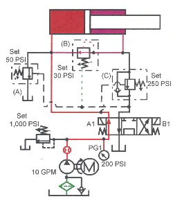 Hydraulicspneumatics Com Sites Hydraulicspneumatics com Files Uploads Custom Inline Archive Www hydraulicspneumatics com Content Site200 Ebooks 01 01 2006 85297 Fig1731png 00000057660 Hydraulicspneumatics Com Sites Hydraulicspneumatics com Files Uploads Custom Inline Archive Www hydraulicspneumatics com Content Site200 Ebooks 01 01 2006 85297 Fig1731png 00000057660