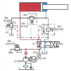 Hydraulicspneumatics Com Sites Hydraulicspneumatics com Files Uploads Custom Inline Archive Www hydraulicspneumatics com Content Site200 Ebooks 01 01 2006 85297 Fig1732png 00000057661 Hydraulicspneumatics Com Sites Hydraulicspneumatics com Files Uploads Custom Inline Archive Www hydraulicspneumatics com Content Site200 Ebooks 01 01 2006 85297 Fig1732png 00000057661