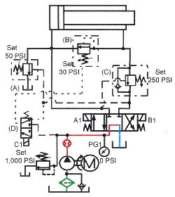 Hydraulicspneumatics Com Sites Hydraulicspneumatics com Files Uploads Custom Inline Archive Www hydraulicspneumatics com Content Site200 Ebooks 01 01 2006 85297 Fig1734png 00000057663 Hydraulicspneumatics Com Sites Hydraulicspneumatics com Files Uploads Custom Inline Archive Www hydraulicspneumatics com Content Site200 Ebooks 01 01 2006 85297 Fig1734png 00000057663
