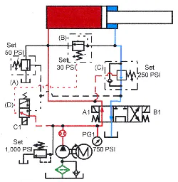 Hydraulicspneumatics Com Sites Hydraulicspneumatics com Files Uploads Custom Inline Archive Www hydraulicspneumatics com Content Site200 Ebooks 01 01 2006 85297 Fig1736png 00000057665 Hydraulicspneumatics Com Sites Hydraulicspneumatics com Files Uploads Custom Inline Archive Www hydraulicspneumatics com Content Site200 Ebooks 01 01 2006 85297 Fig1736png 00000057665