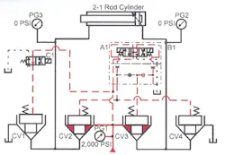 Hydraulicspneumatics Com Sites Hydraulicspneumatics com Files Uploads Custom Inline Archive Www hydraulicspneumatics com Content Site200 Ebooks 01 01 2006 85297 Fig1738png 00000057667 Hydraulicspneumatics Com Sites Hydraulicspneumatics com Files Uploads Custom Inline Archive Www hydraulicspneumatics com Content Site200 Ebooks 01 01 2006 85297 Fig1738png 00000057667