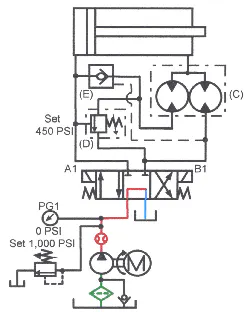 Hydraulicspneumatics Com Sites Hydraulicspneumatics com Files Uploads Custom Inline Archive Www hydraulicspneumatics com Content Site200 Ebooks 01 01 2006 85297 Fig1745png 00000057674 Hydraulicspneumatics Com Sites Hydraulicspneumatics com Files Uploads Custom Inline Archive Www hydraulicspneumatics com Content Site200 Ebooks 01 01 2006 85297 Fig1745png 00000057674