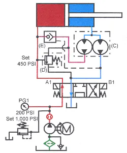 Hydraulicspneumatics Com Sites Hydraulicspneumatics com Files Uploads Custom Inline Archive Www hydraulicspneumatics com Content Site200 Ebooks 01 01 2006 85297 Fig1746png 00000057675 Hydraulicspneumatics Com Sites Hydraulicspneumatics com Files Uploads Custom Inline Archive Www hydraulicspneumatics com Content Site200 Ebooks 01 01 2006 85297 Fig1746png 00000057675