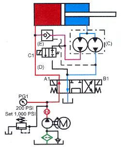 Hydraulicspneumatics Com Sites Hydraulicspneumatics com Files Uploads Custom Inline Archive Www hydraulicspneumatics com Content Site200 Ebooks 01 01 2006 85297 Fig1750png 00000057679 Hydraulicspneumatics Com Sites Hydraulicspneumatics com Files Uploads Custom Inline Archive Www hydraulicspneumatics com Content Site200 Ebooks 01 01 2006 85297 Fig1750png 00000057679