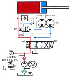 Hydraulicspneumatics Com Sites Hydraulicspneumatics com Files Uploads Custom Inline Archive Www hydraulicspneumatics com Content Site200 Ebooks 01 01 2006 85297 Fig1751png 00000057680 Hydraulicspneumatics Com Sites Hydraulicspneumatics com Files Uploads Custom Inline Archive Www hydraulicspneumatics com Content Site200 Ebooks 01 01 2006 85297 Fig1751png 00000057680