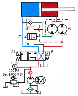 Hydraulicspneumatics Com Sites Hydraulicspneumatics com Files Uploads Custom Inline Archive Www hydraulicspneumatics com Content Site200 Ebooks 01 01 2006 85297 Fig1752png 00000057681 Hydraulicspneumatics Com Sites Hydraulicspneumatics com Files Uploads Custom Inline Archive Www hydraulicspneumatics com Content Site200 Ebooks 01 01 2006 85297 Fig1752png 00000057681