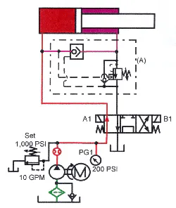 Hydraulicspneumatics Com Sites Hydraulicspneumatics com Files Uploads Custom Inline Archive Www hydraulicspneumatics com Content Site200 Ebooks 01 01 2006 85297 Fig1754png 00000057683 Hydraulicspneumatics Com Sites Hydraulicspneumatics com Files Uploads Custom Inline Archive Www hydraulicspneumatics com Content Site200 Ebooks 01 01 2006 85297 Fig1754png 00000057683