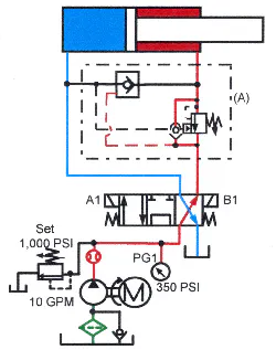 Hydraulicspneumatics Com Sites Hydraulicspneumatics com Files Uploads Custom Inline Archive Www hydraulicspneumatics com Content Site200 Ebooks 01 01 2006 85297 Fig1756png 00000057685 Hydraulicspneumatics Com Sites Hydraulicspneumatics com Files Uploads Custom Inline Archive Www hydraulicspneumatics com Content Site200 Ebooks 01 01 2006 85297 Fig1756png 00000057685