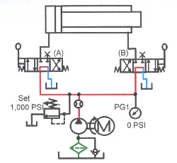 Hydraulicspneumatics Com Sites Hydraulicspneumatics com Files Uploads Custom Inline Archive Www hydraulicspneumatics com Content Site200 Ebooks 01 01 2006 85297 Fig1757png 00000057686 Hydraulicspneumatics Com Sites Hydraulicspneumatics com Files Uploads Custom Inline Archive Www hydraulicspneumatics com Content Site200 Ebooks 01 01 2006 85297 Fig1757png 00000057686