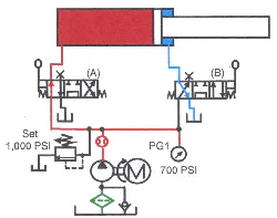 Hydraulicspneumatics Com Sites Hydraulicspneumatics com Files Uploads Custom Inline Archive Www hydraulicspneumatics com Content Site200 Ebooks 01 01 2006 85297 Fig1761png 00000057690 Hydraulicspneumatics Com Sites Hydraulicspneumatics com Files Uploads Custom Inline Archive Www hydraulicspneumatics com Content Site200 Ebooks 01 01 2006 85297 Fig1761png 00000057690