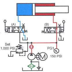 Hydraulicspneumatics Com Sites Hydraulicspneumatics com Files Uploads Custom Inline Archive Www hydraulicspneumatics com Content Site200 Ebooks 01 01 2006 85297 Fig1762png 00000057691 Hydraulicspneumatics Com Sites Hydraulicspneumatics com Files Uploads Custom Inline Archive Www hydraulicspneumatics com Content Site200 Ebooks 01 01 2006 85297 Fig1762png 00000057691