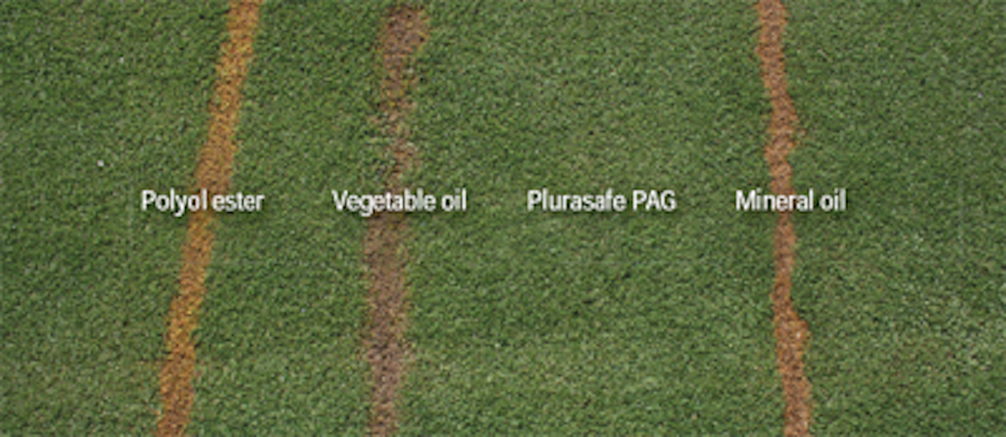 Going Green Without Failure Hydraulics Pneumatics