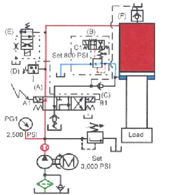Hydraulicspneumatics Com Sites Hydraulicspneumatics com Files Uploads Custom Inline Archive Www hydraulicspneumatics com Content Site200 Ebooks 01 01 2006 85692 Fig1812png 00000058239 Hydraulicspneumatics Com Sites Hydraulicspneumatics com Files Uploads Custom Inline Archive Www hydraulicspneumatics com Content Site200 Ebooks 01 01 2006 85692 Fig1812png 00000058239