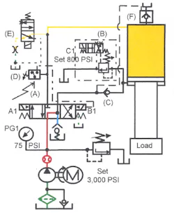 Hydraulicspneumatics Com Sites Hydraulicspneumatics com Files Uploads Custom Inline Archive Www hydraulicspneumatics com Content Site200 Ebooks 01 01 2006 85692 Fig1813png 00000058240 Hydraulicspneumatics Com Sites Hydraulicspneumatics com Files Uploads Custom Inline Archive Www hydraulicspneumatics com Content Site200 Ebooks 01 01 2006 85692 Fig1813png 00000058240