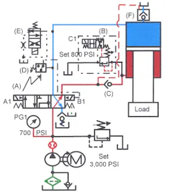 Hydraulicspneumatics Com Sites Hydraulicspneumatics com Files Uploads Custom Inline Archive Www hydraulicspneumatics com Content Site200 Ebooks 01 01 2006 85692 Fig1814png 00000058241 Hydraulicspneumatics Com Sites Hydraulicspneumatics com Files Uploads Custom Inline Archive Www hydraulicspneumatics com Content Site200 Ebooks 01 01 2006 85692 Fig1814png 00000058241