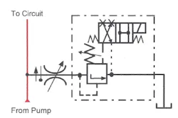 Hydraulicspneumatics Com Sites Hydraulicspneumatics com Files Uploads Custom Inline Archive Www hydraulicspneumatics com Content Site200 Ebooks 01 01 2006 85692 Fig1815png 00000058242 Hydraulicspneumatics Com Sites Hydraulicspneumatics com Files Uploads Custom Inline Archive Www hydraulicspneumatics com Content Site200 Ebooks 01 01 2006 85692 Fig1815png 00000058242