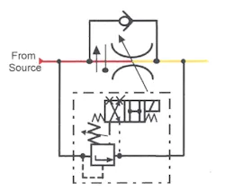 Hydraulicspneumatics Com Sites Hydraulicspneumatics com Files Uploads Custom Inline Archive Www hydraulicspneumatics com Content Site200 Ebooks 01 01 2006 85692 Fig1817png 00000058244 Hydraulicspneumatics Com Sites Hydraulicspneumatics com Files Uploads Custom Inline Archive Www hydraulicspneumatics com Content Site200 Ebooks 01 01 2006 85692 Fig1817png 00000058244