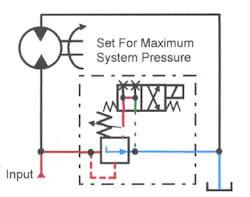 Hydraulicspneumatics Com Sites Hydraulicspneumatics com Files Uploads Custom Inline Archive Www hydraulicspneumatics com Content Site200 Ebooks 01 01 2006 85692 Fig1819png 00000058246 Hydraulicspneumatics Com Sites Hydraulicspneumatics com Files Uploads Custom Inline Archive Www hydraulicspneumatics com Content Site200 Ebooks 01 01 2006 85692 Fig1819png 00000058246